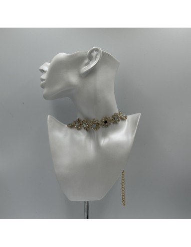 CHOKER