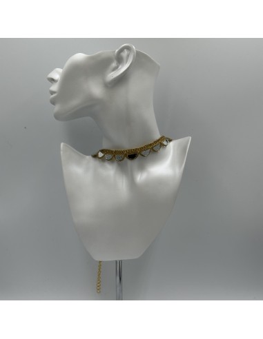 CHOKER